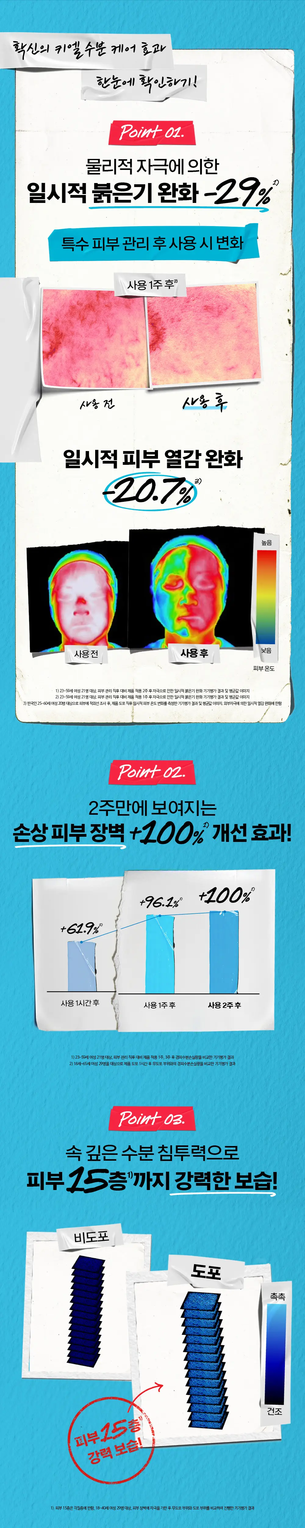 [NO.1 국민수분크림] 키엘 울트라 훼이셜 크림 28ml 기획/단품 상세페이지 5
